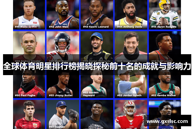 全球体育明星排行榜揭晓探秘前十名的成就与影响力